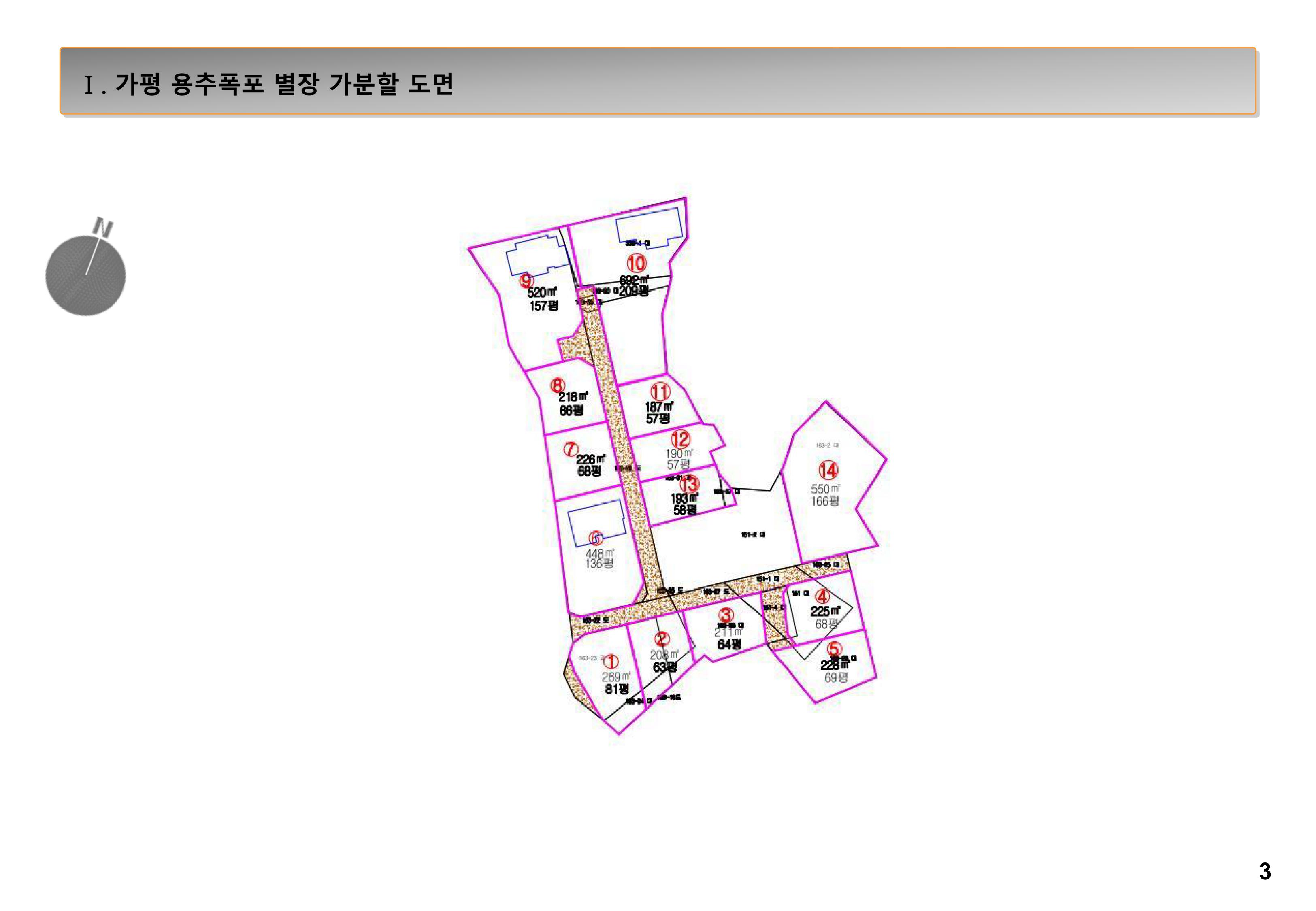 가평 용추폭포별장 사업계획서(전원속의내집)_03.jpg