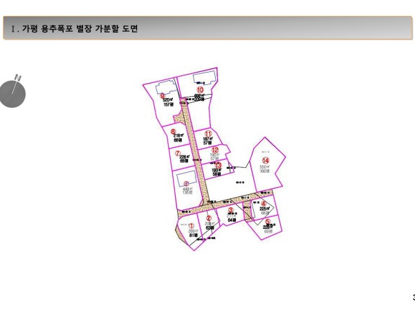 가평 용추폭포별장 사업계획서(전원속의내집)_03.jpg