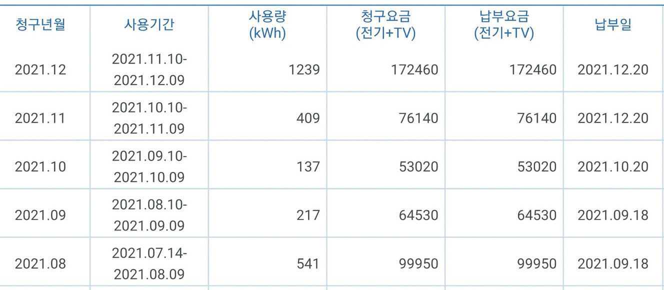 c_124-177 2월호 특집_포스트코로나 집짓기_-209.jpg