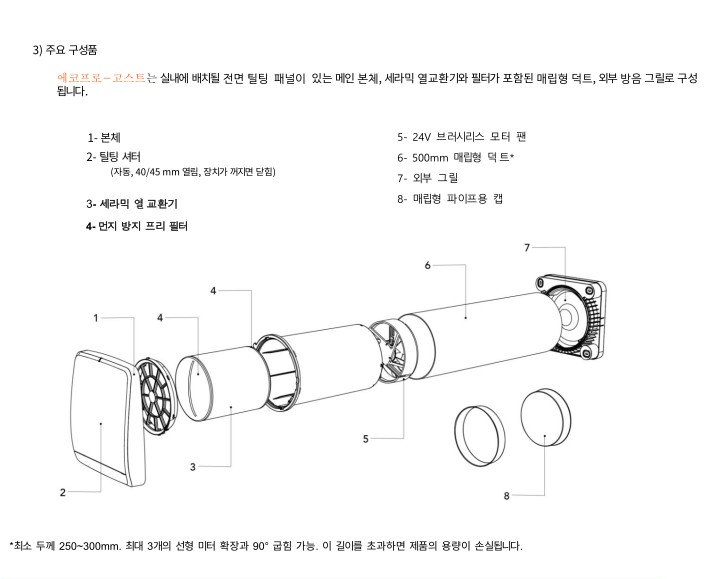 벽부형전열교환기 사양.JPEG